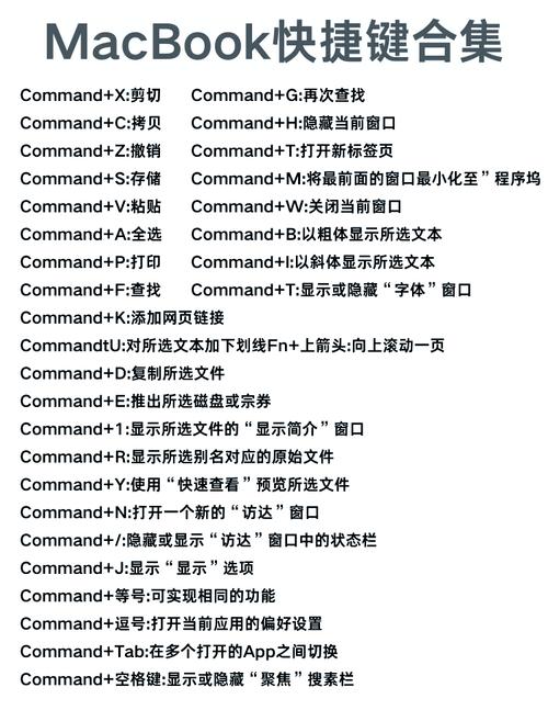 苹果快捷键