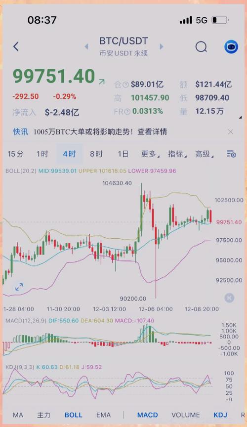usdt今日汇率极限流