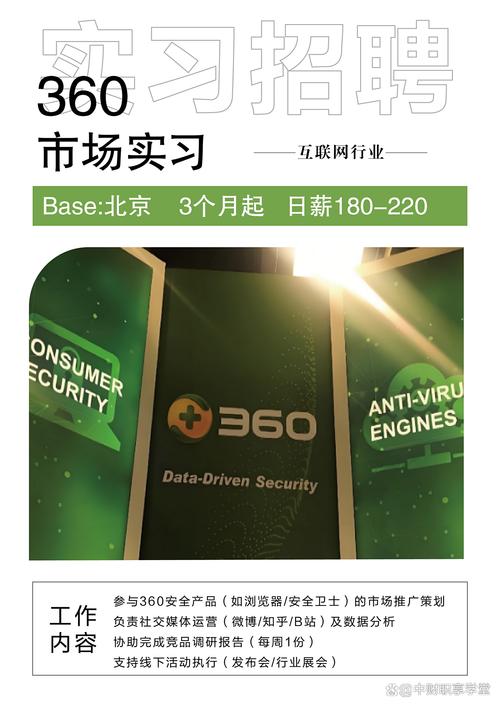 360招聘网怎样招聘免费阅读