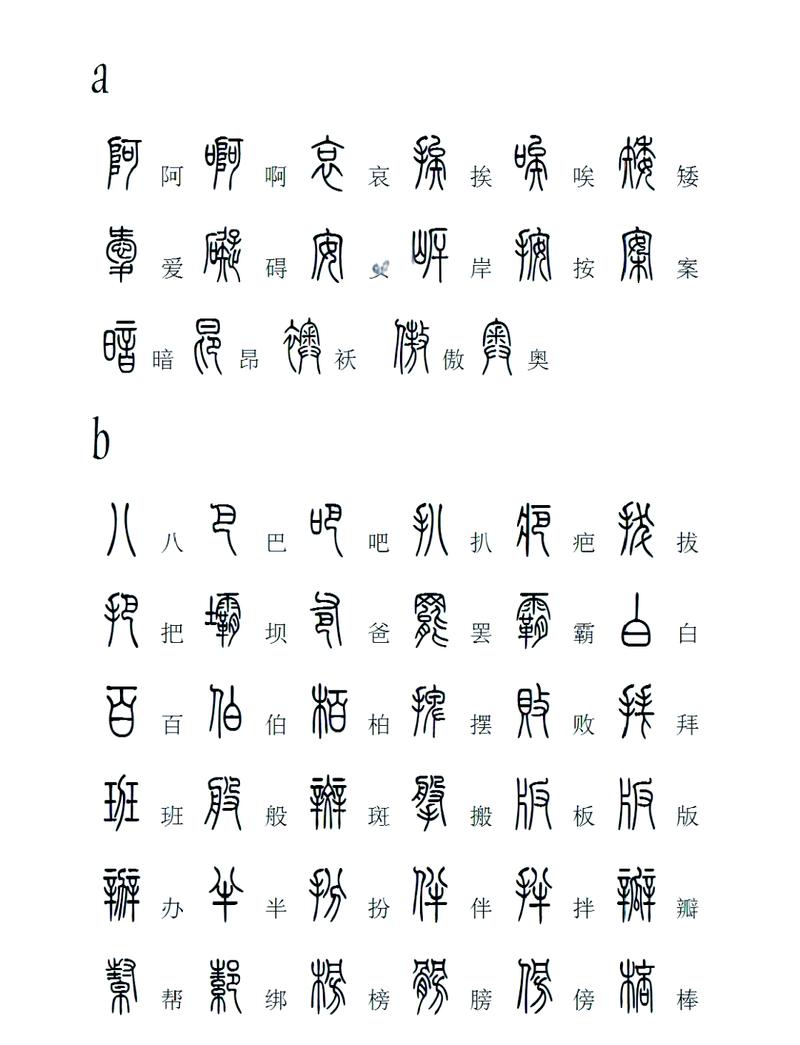 手写篆书字典在线查询