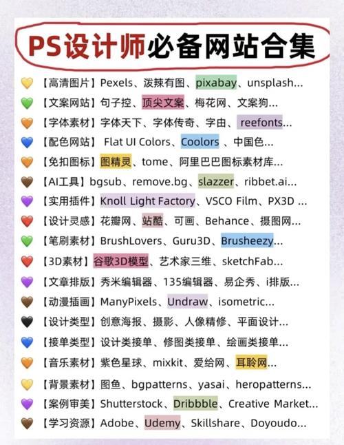 photoshop的官网黑色老版
