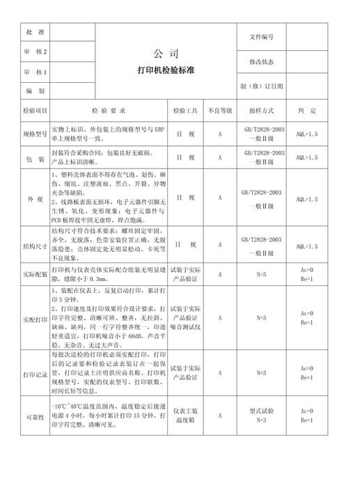 检验标准