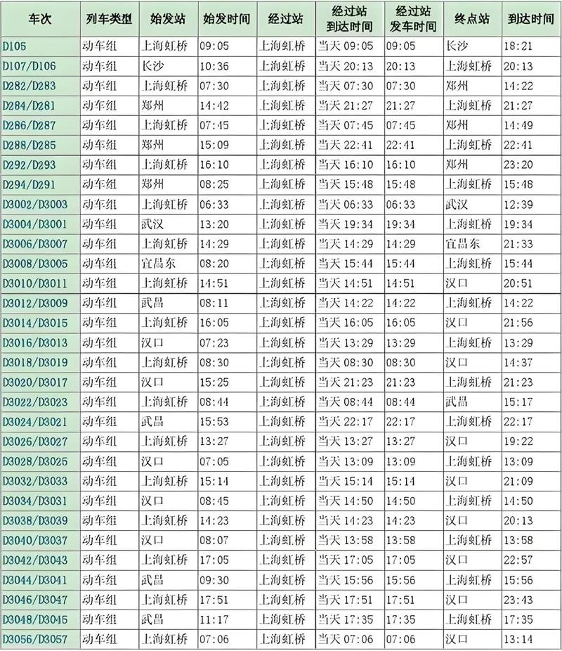 全国铁路列车时刻表手机版