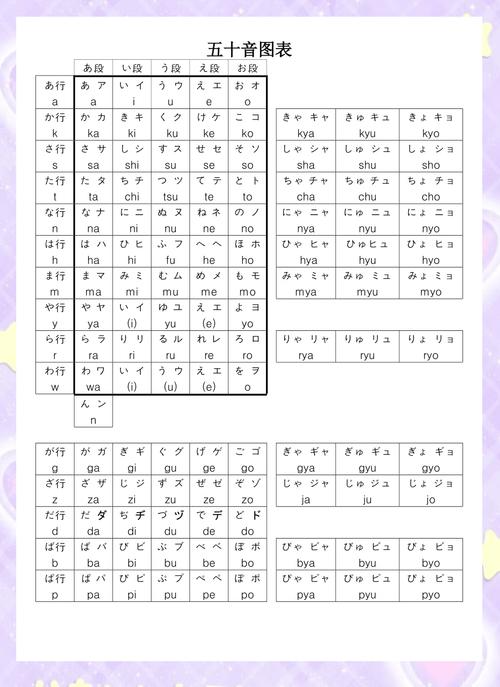 免费学日语在线学日语入门