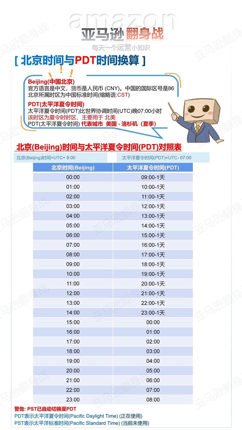 北京时间标准时间对时毫秒