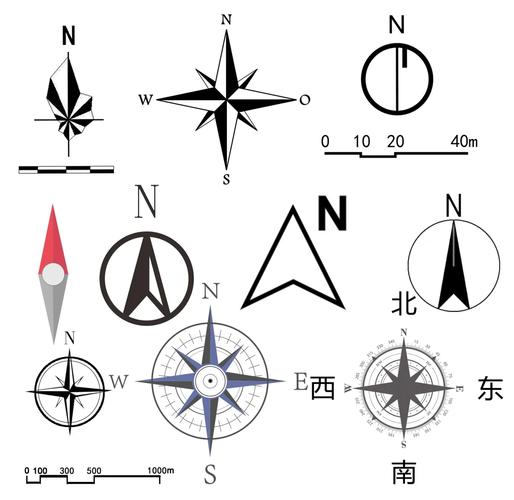 指北针软件