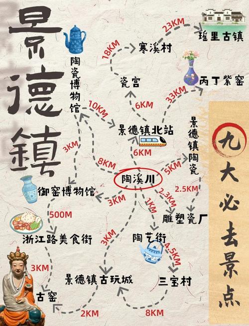 景德镇旅游景点介绍