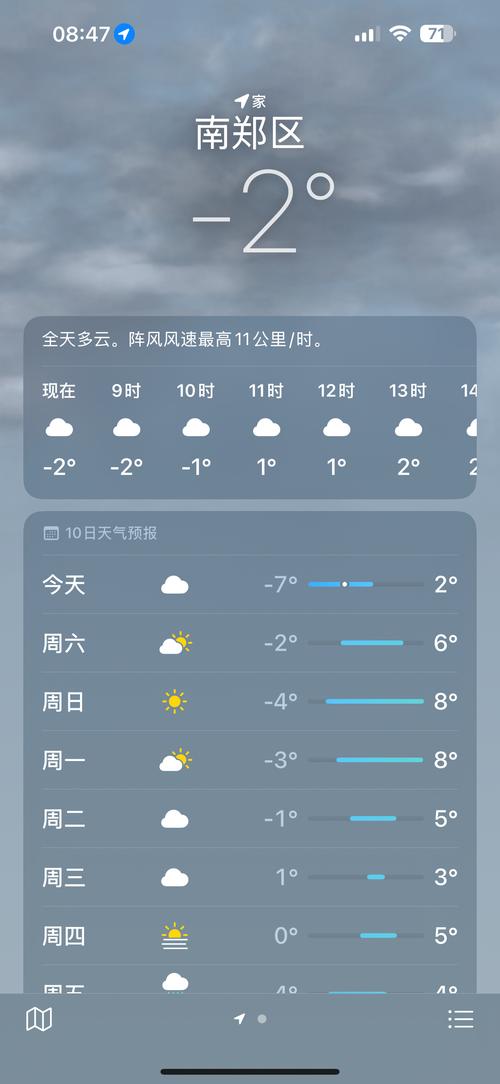 每天天气预报