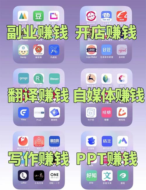 赚钱软件所有应用