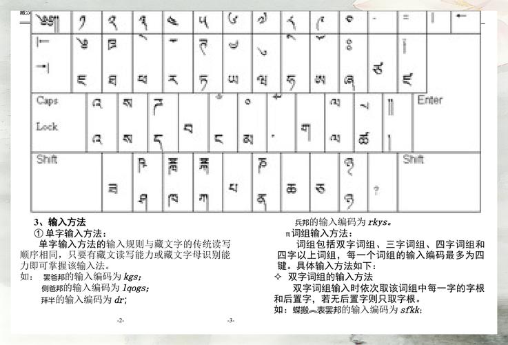 藏文输入法班智达下载最新版彩色