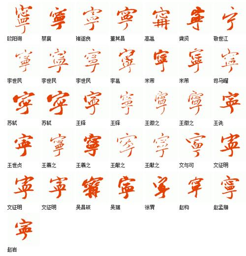 段宁毛笔行书字体下载