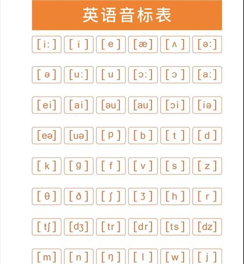 bookstore的音标