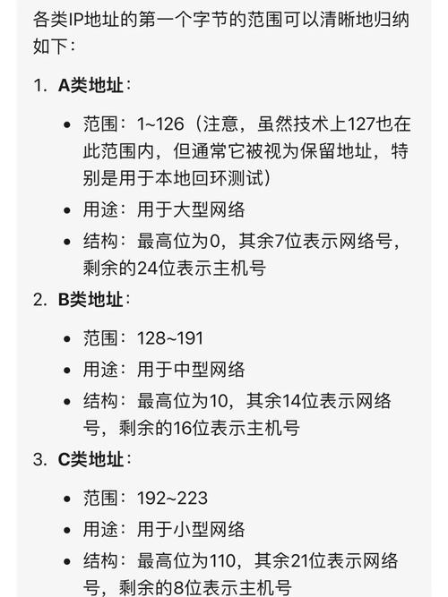 ip地址范围计算方法