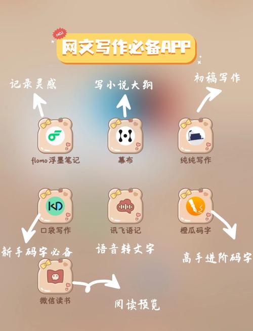 小说编名软件新春版