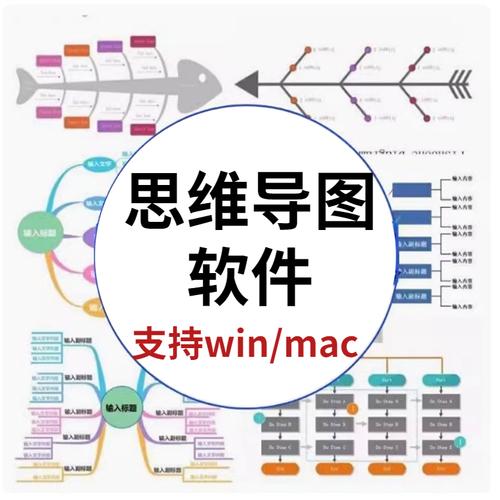 思维世界软件