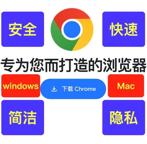 谷歌浏览器国际版 V138.0.7204.63下载2026老版本