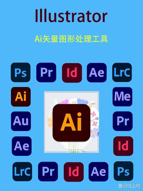 矢量软件ai软件