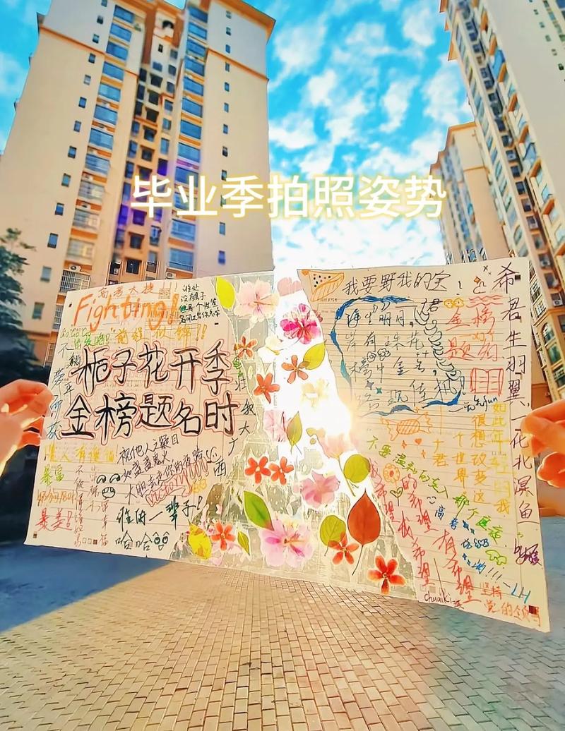 题相册