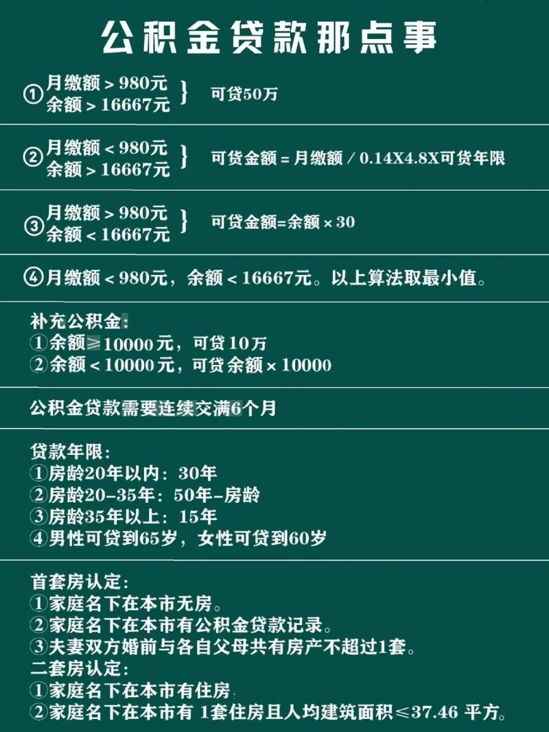 公积金贷款额度是多少加速永久