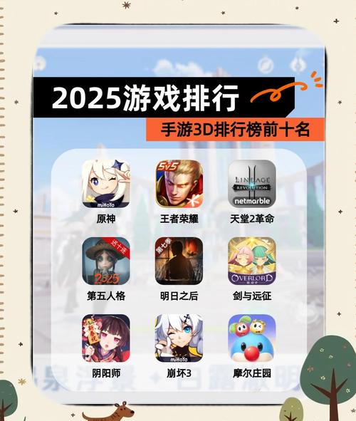 手游3d网络游戏排行榜