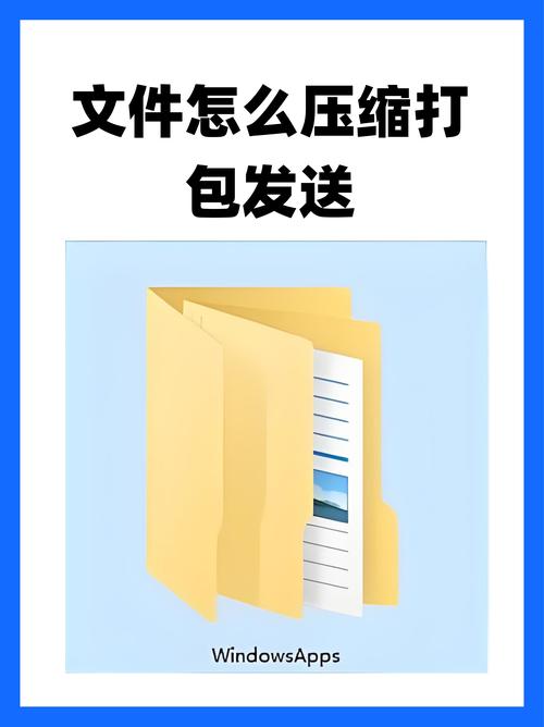 电脑文件怎么压缩打包发送下拉