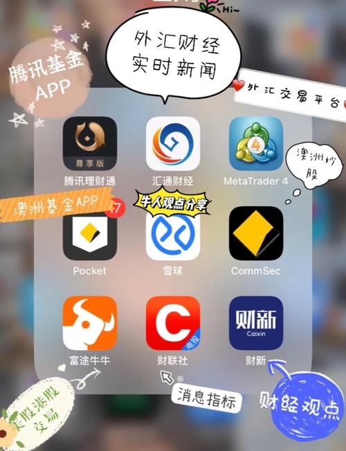 手机理财app排行榜前十名