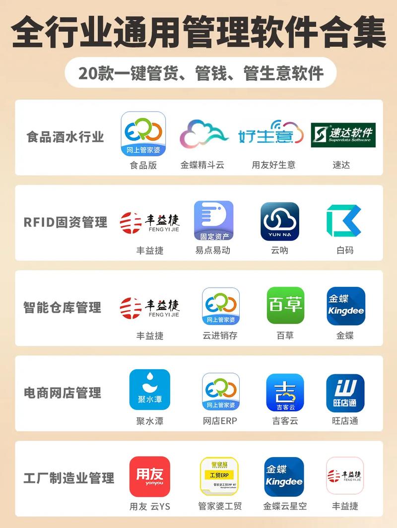 商业软件是什么意思