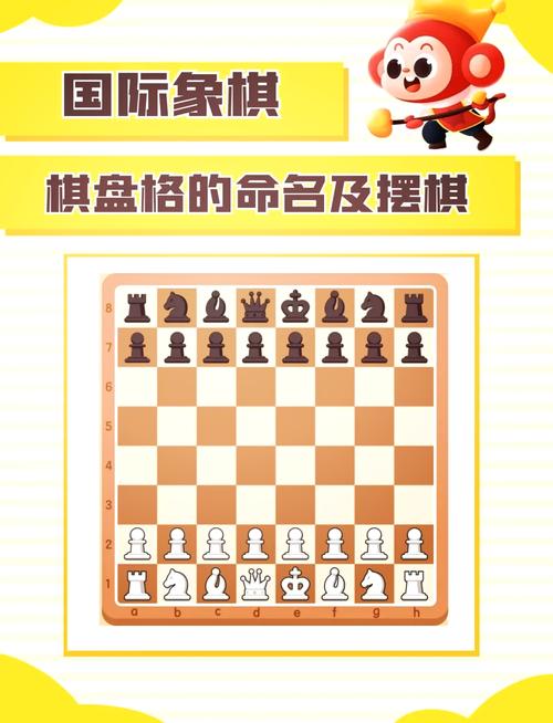 国际象棋怎么摆怎么玩袖珍版