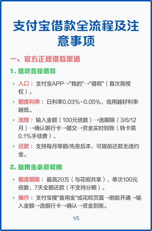 10秒强制开通借呗方法