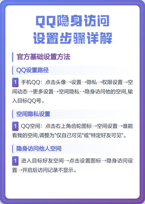 qq空间怎么解除访问权限