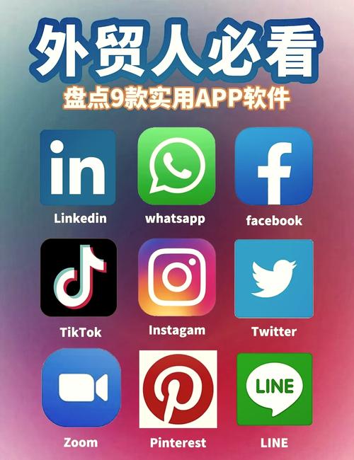 美国聊天软件facebook