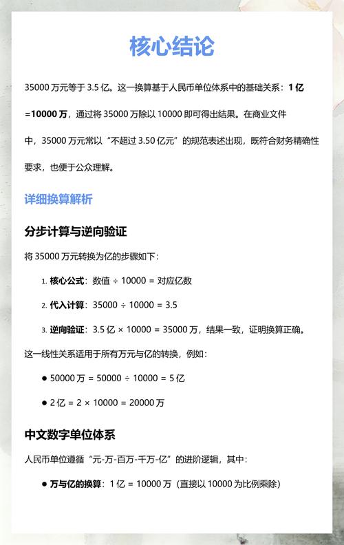 万元和亿元的转换器