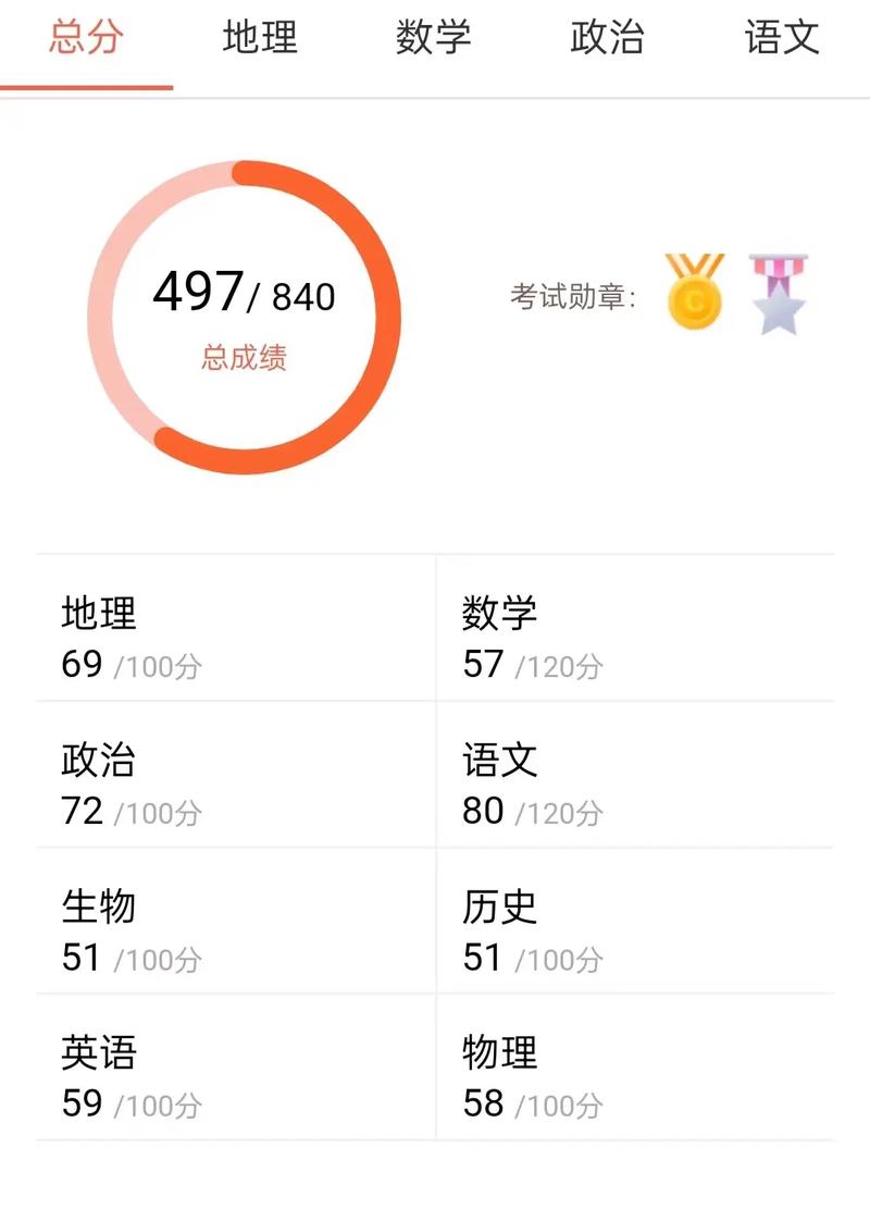 2017年亚太杯成绩查询app