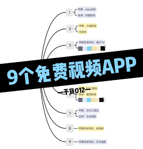淘视频app安卓