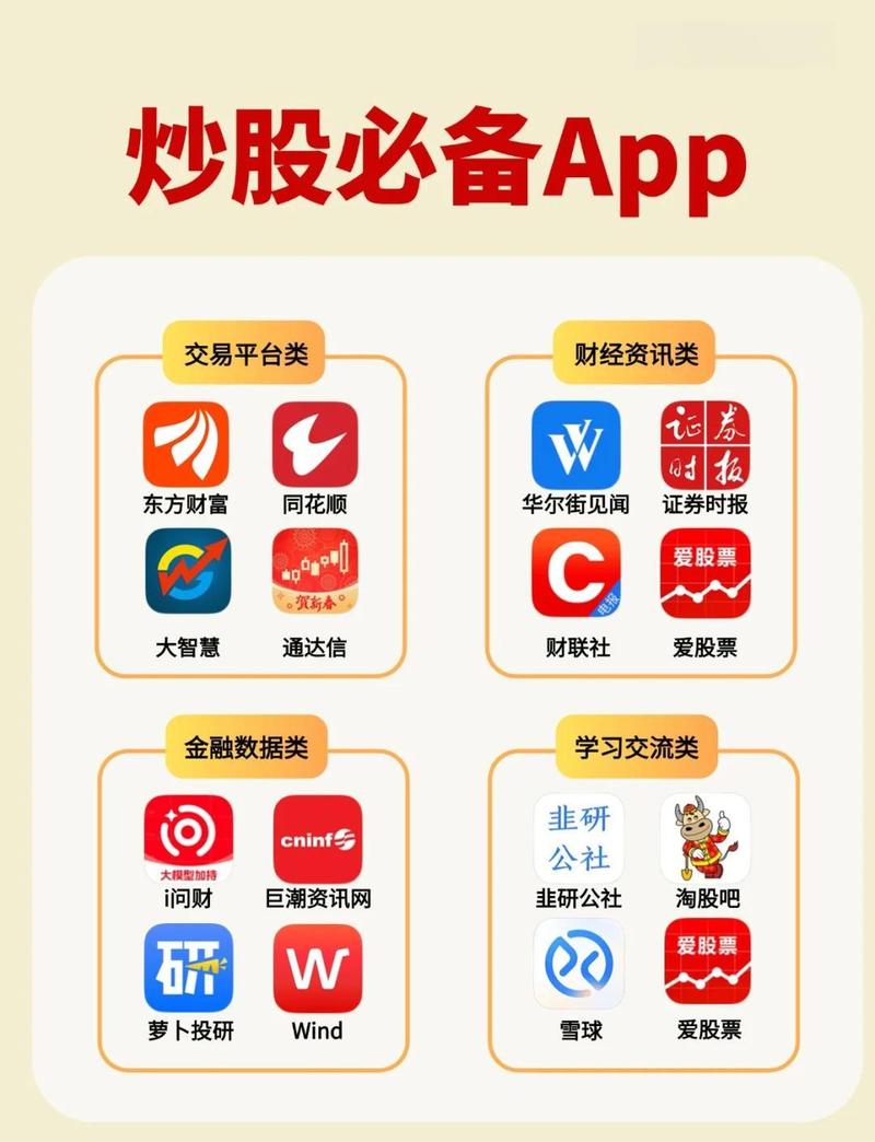 掌上股票软件下载