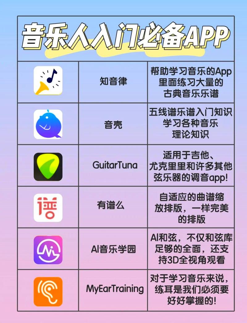 LinLi音乐app