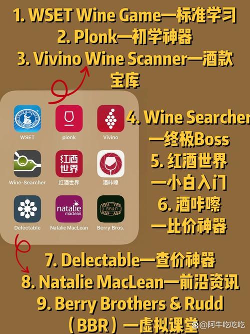 winesearcher下载
