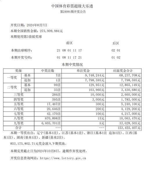 福建体彩官方网站大乐透开奖结果最新修改版