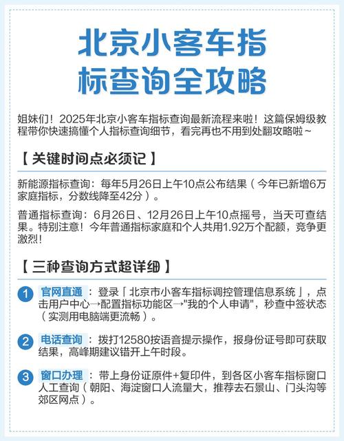 北京市小客车指标网查询官网