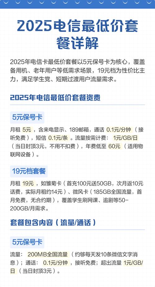 电信卡最低套餐是多少