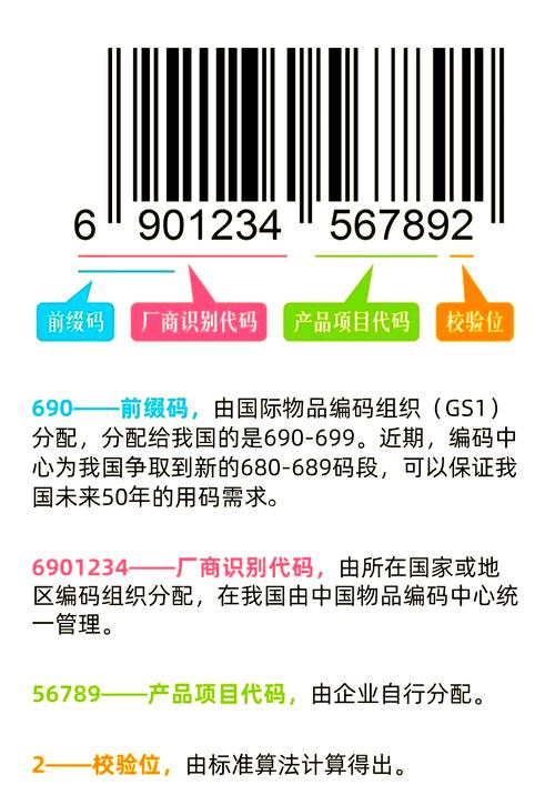 中国物品编码中心条形码查询