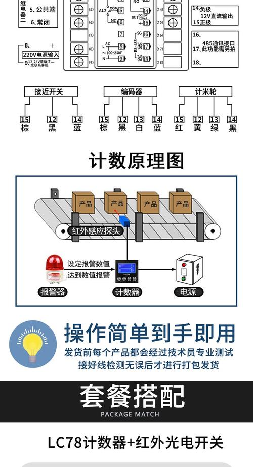 电子计数器工作原理