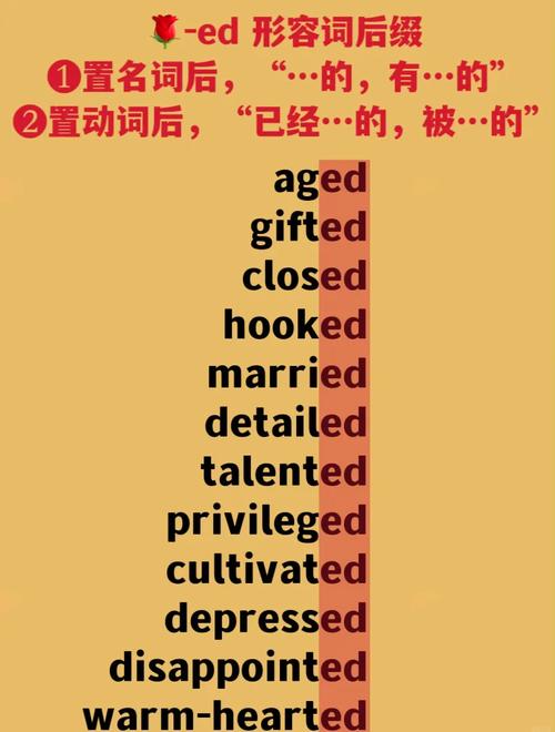 processed是什么意思