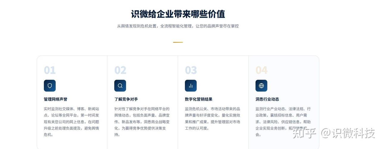 舆情监测软件价格