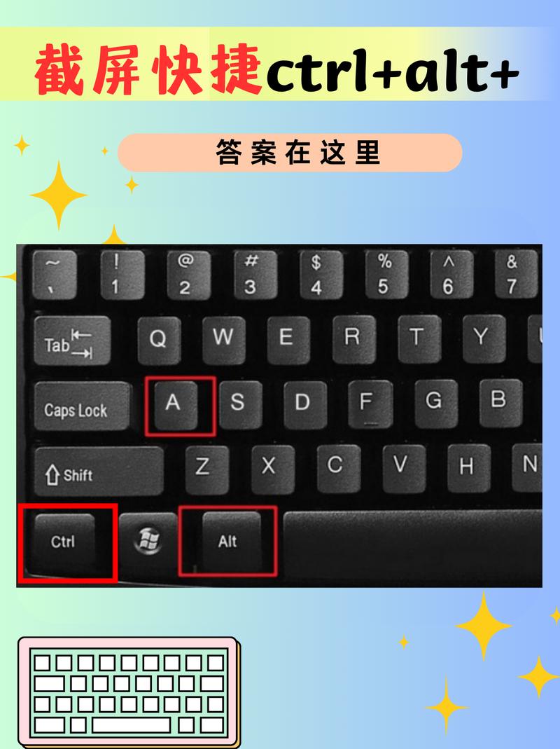 电脑截图快捷键ctrl加什么选择性截图