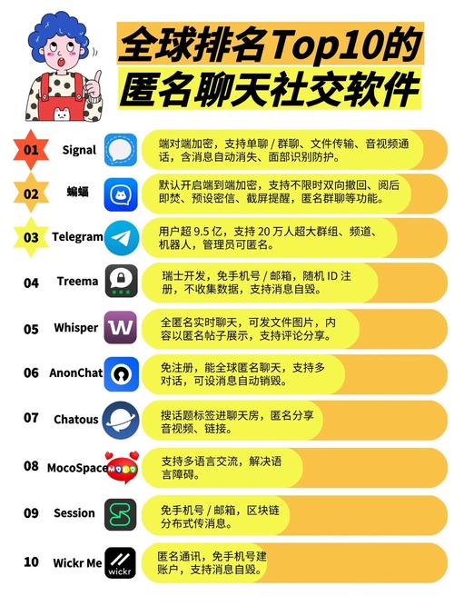 遇见匿名聊天网
