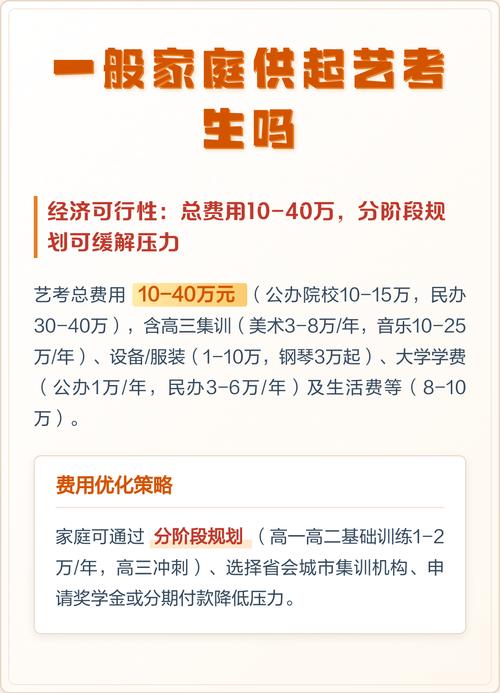一般家庭供起艺考生吗极速版app