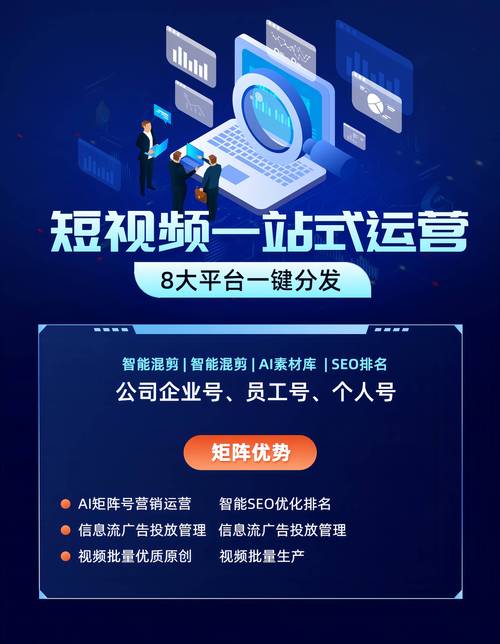 视频矩阵品牌