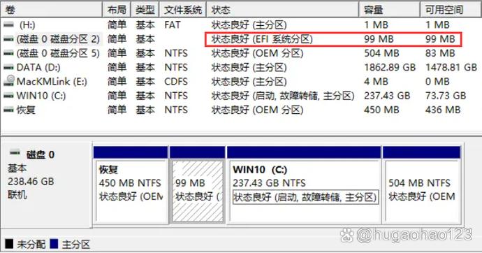 efi系统分区有什么用
