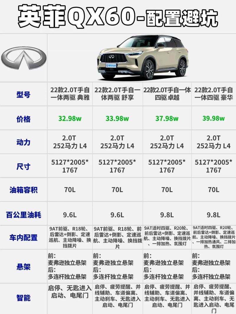 英菲尼迪车型大全及价格